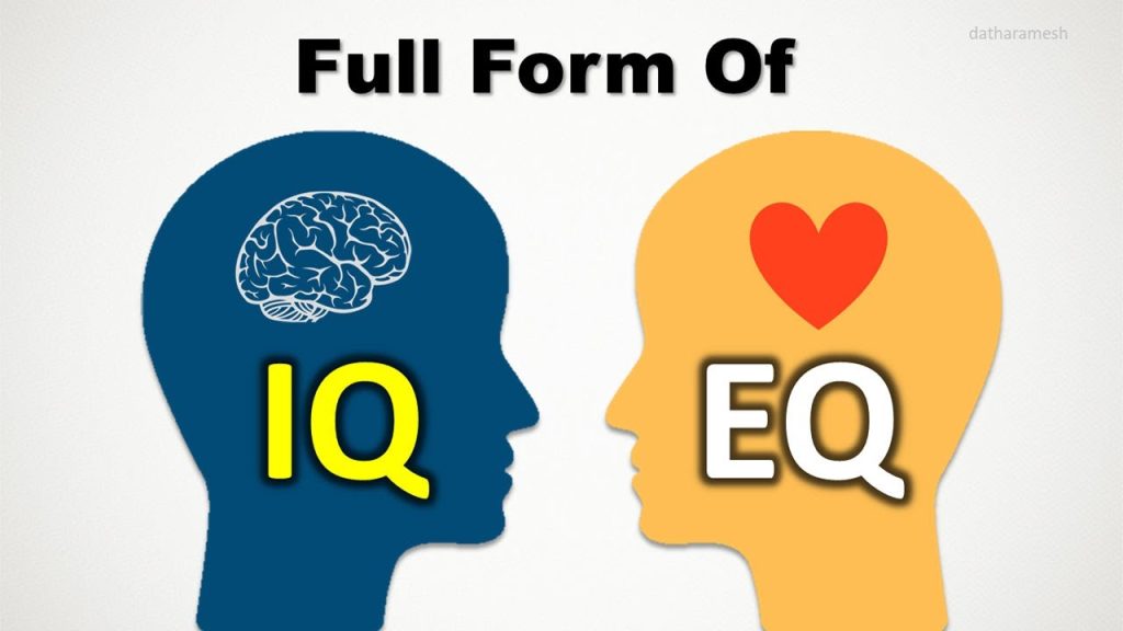 EQ Full Form