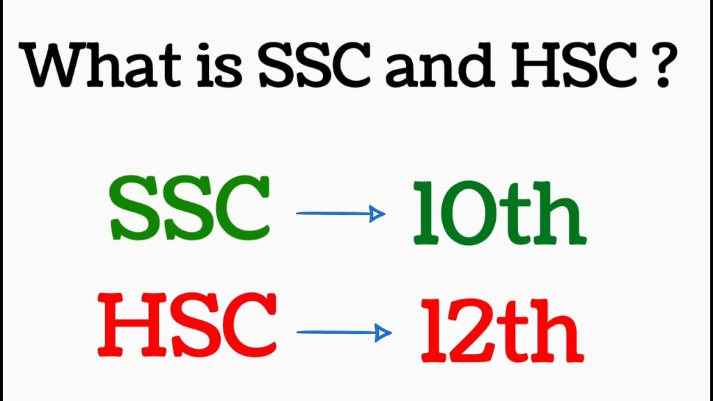 HSC and SSC Full Form