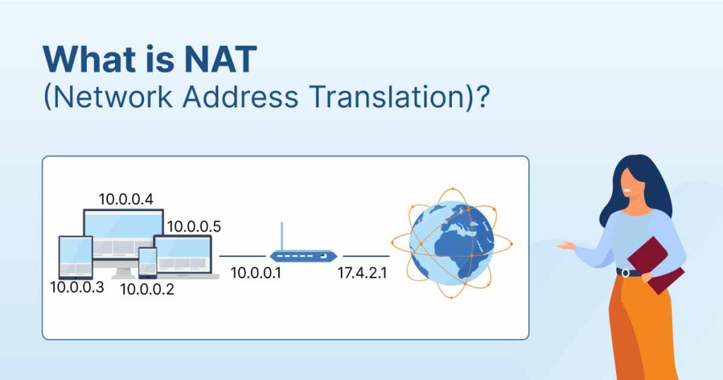 NAT Full Form